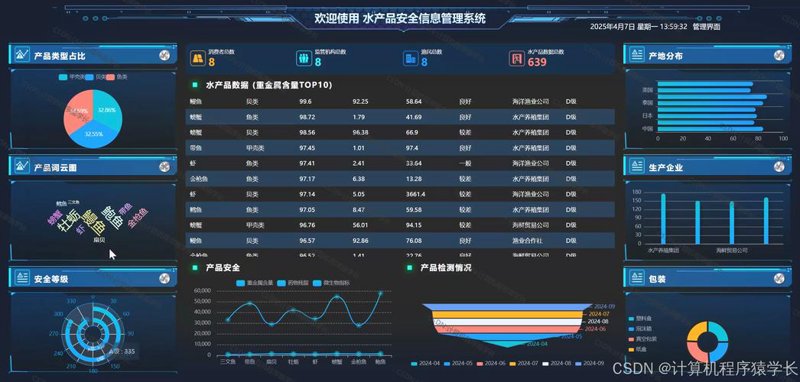 进销存管理:企业运转的润滑剂